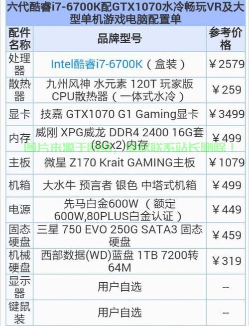 轻松掌握！6700下载全攻略，详细步骤解析！ 第2张