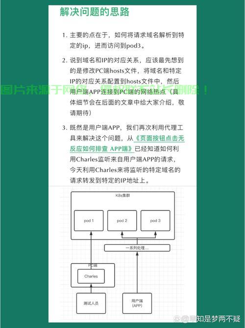 怎么修改dsn服务器地址? 第2张