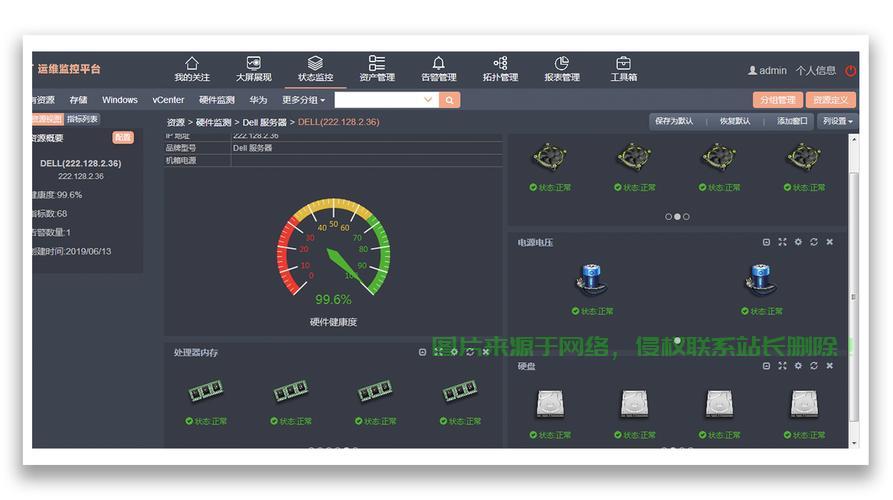 服务器监视数据怎么看? 第1张