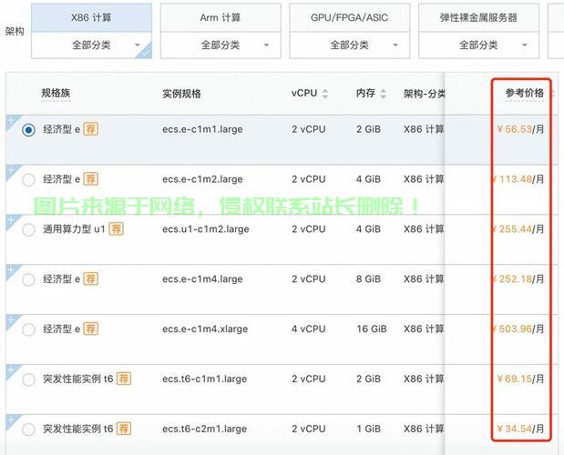 怎么交服务器费用? 第1张