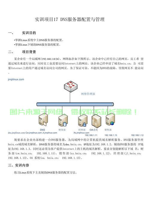 dns电脑服务器怎么配置? 第1张