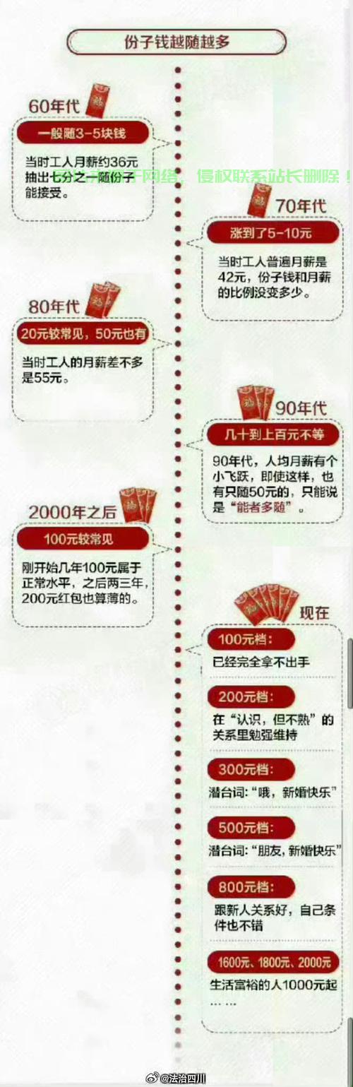 红，下载指南与操作宝典 第2张