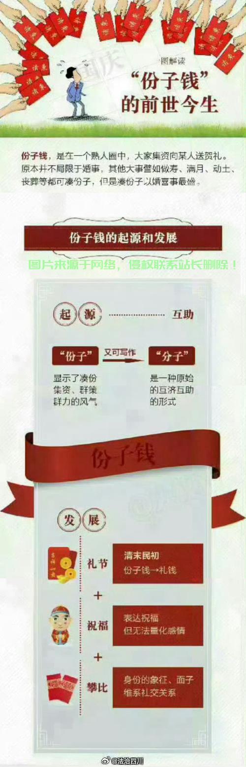 红，下载指南与操作宝典 第1张