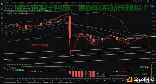 Longbit下载攻略，一步步带你轻松完成下载！ 第2张