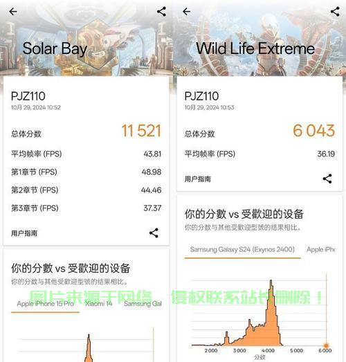 PJZ下载攻略,游戏资源一键获取,轻松掌握! 第3张 PJZ下载攻略,游戏资源一键获取,轻松掌握! 第3张