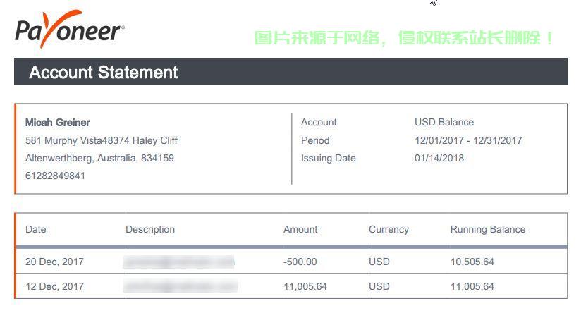 Payoneer下载指南,轻松获取应用,一键上手操作! 第2张 Payoneer下载指南,轻松获取应用,一键上手操作! 第2张