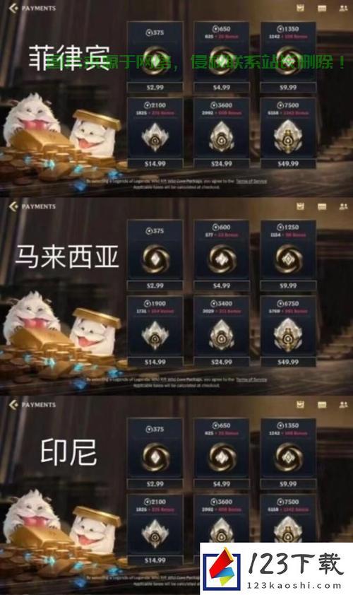 Lor下载指南，轻松上手，一键下载教程 第2张