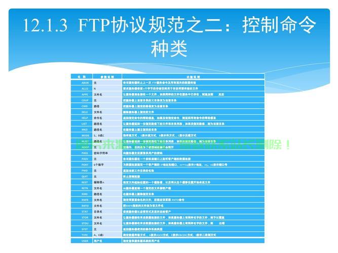 服务器中转怎么架设? 第2张