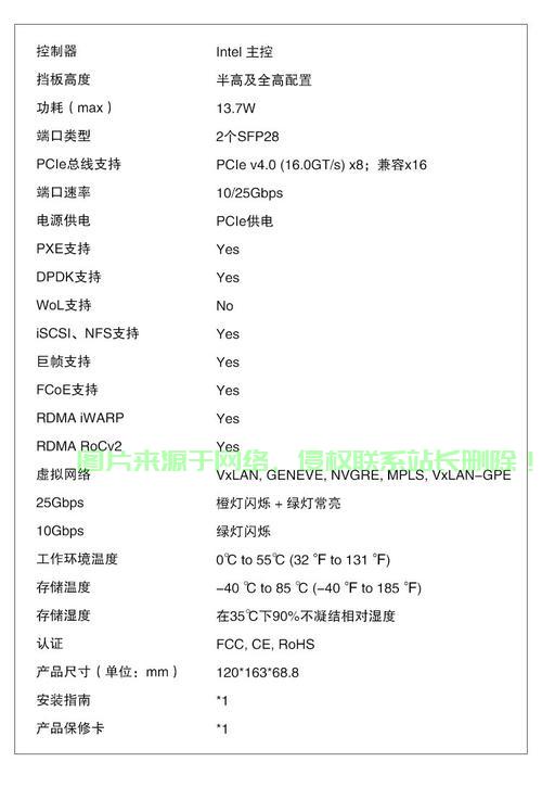 怎么查看服务器有没有网卡? 第2张