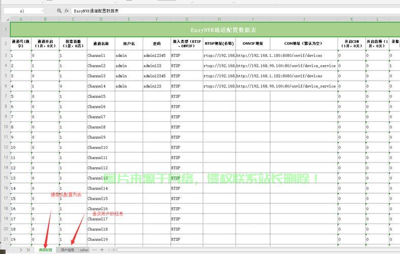 怎么把数据存到服务器里面? 第3张