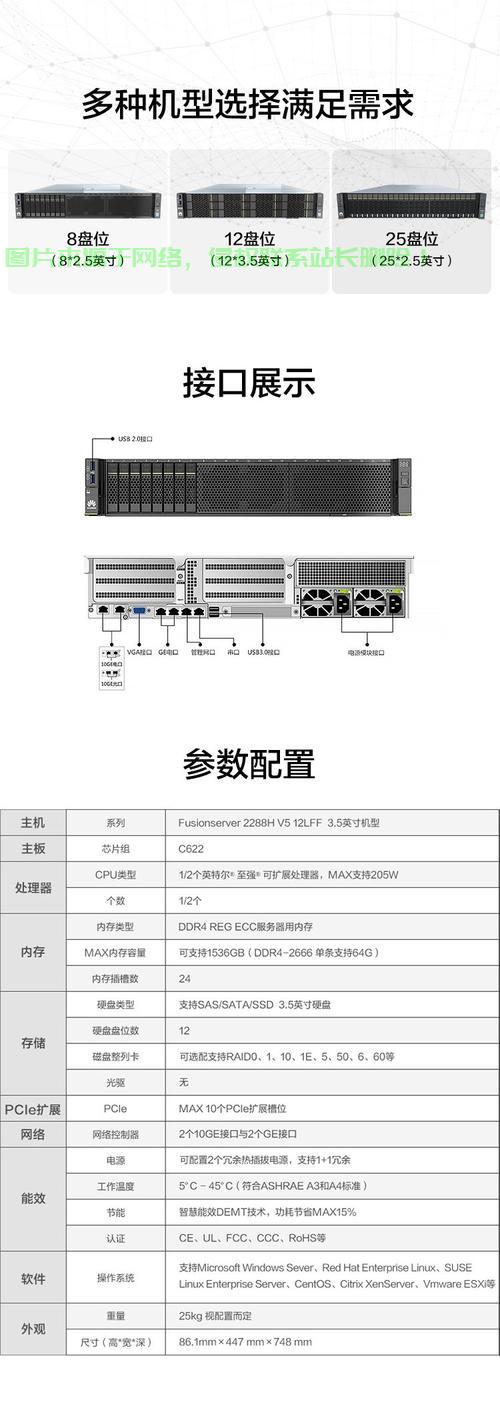 华为服务器怎么买便宜? 第1张