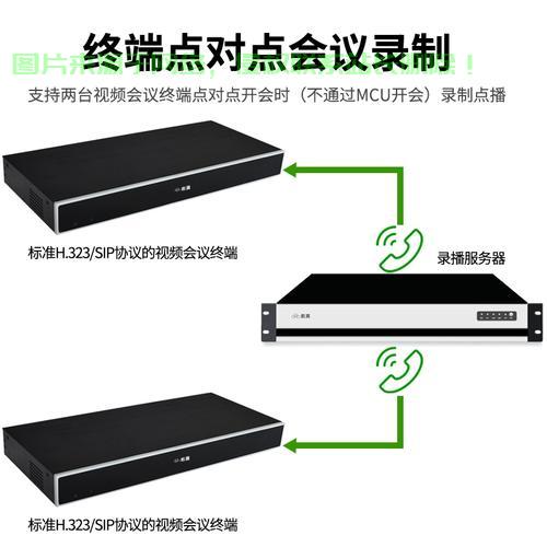 我们怎么组服务器? 第1张