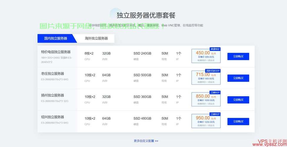 怎么最便宜买个服务器套餐? 第2张