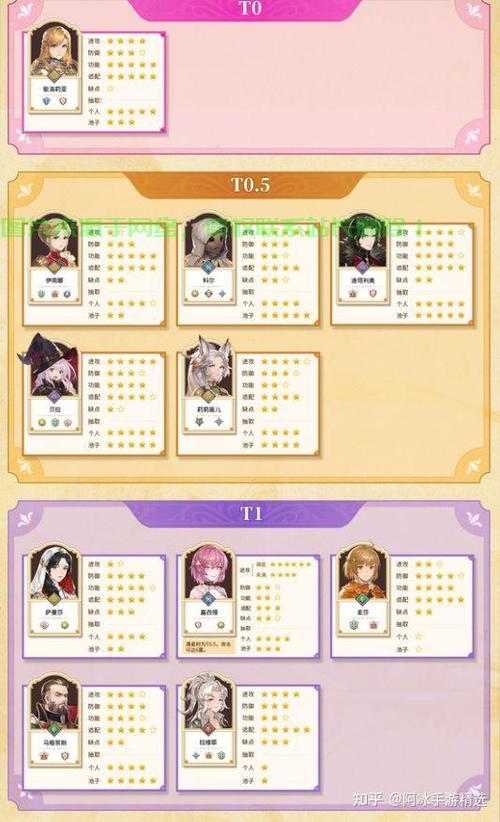 iOS台服游戏下载攻略,轻松下载,玩转台服游戏! 第1张 iOS台服游戏下载攻略,轻松下载,玩转台服游戏! 第1张