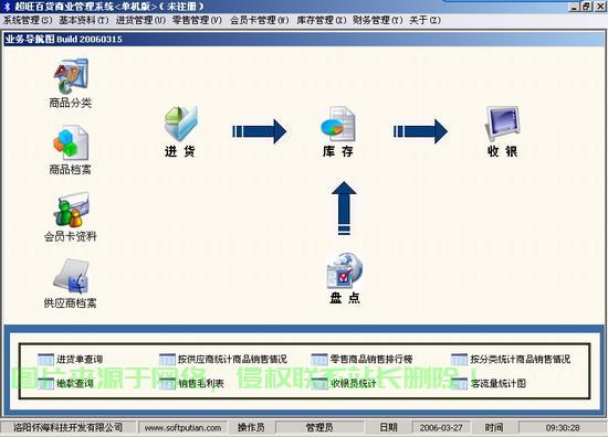 超旺软件下载攻略，轻松获取所需软件，一站式下载指南！ 第3张