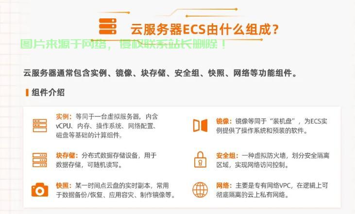 云服务器ecs租用怎么购买? 第2张