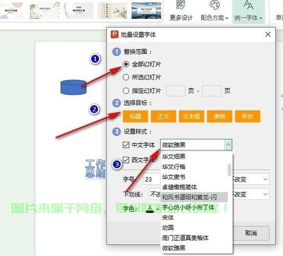WPS 2003字体下载全攻略,轻松掌握字体下载技巧! 第1张 WPS 2003字体下载全攻略,轻松掌握字体下载技巧! 第1张