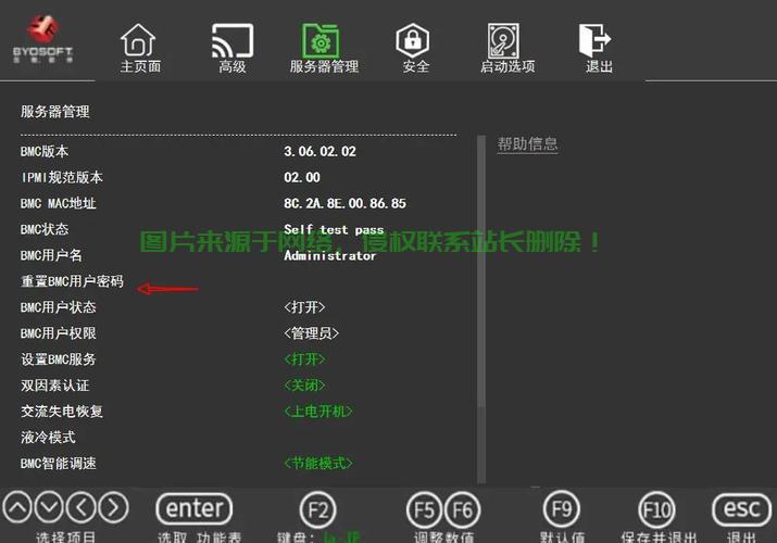 服务器下线了怎么恢复? 第1张