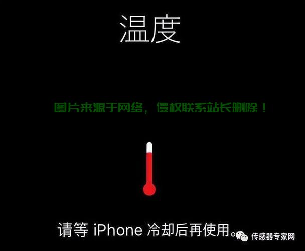 服务器温度警报怎么关闭? 第2张