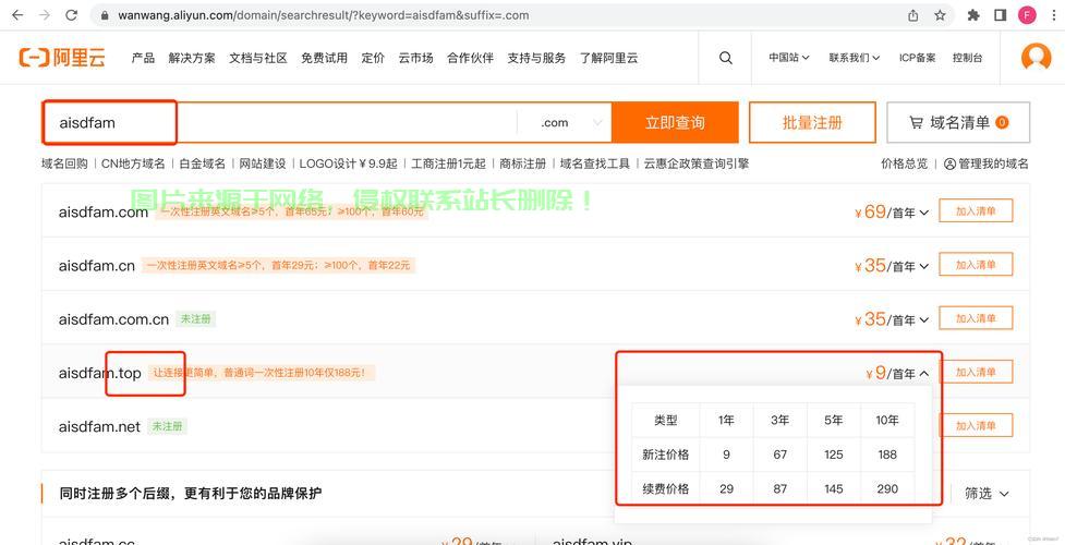 域名怎么挂载到服务器中? 第2张