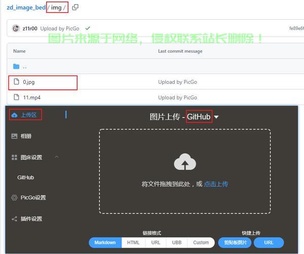 怎么组建私人服务器群? 第1张