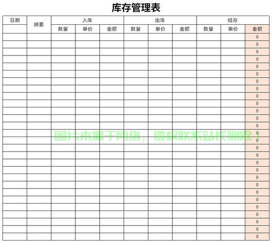 轻松下载库存模板秘籍,一键搞定! 第3张 轻松下载库存模板秘籍,一键搞定! 第3张