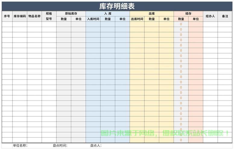 轻松下载库存模板秘籍,一键搞定! 第2张 轻松下载库存模板秘籍,一键搞定! 第2张