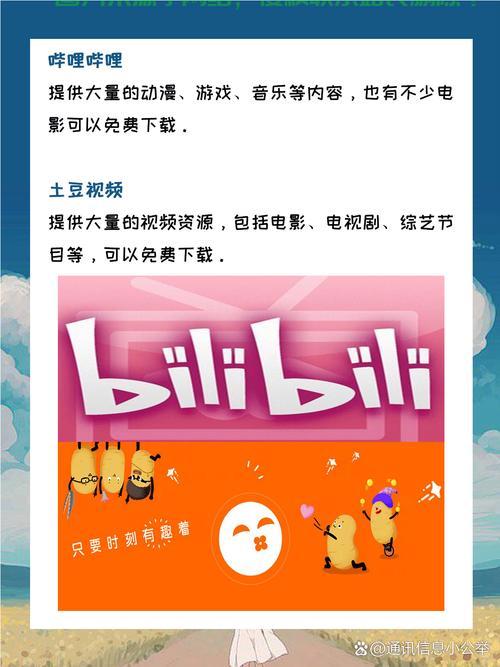 电影下载全攻略，轻松掌握，一次解决你的观影需求！ 第1张