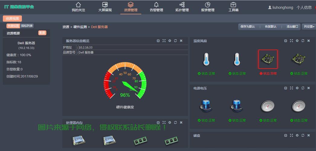 监控服务器怎么清理? 第3张