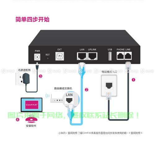 服务器怎么安装传真机? 第2张