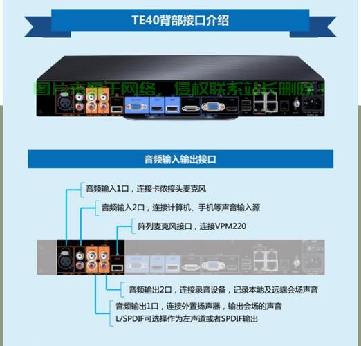 大型服务器怎么连接电视? 第3张