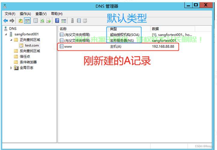 怎么配置公司服务器? 第1张