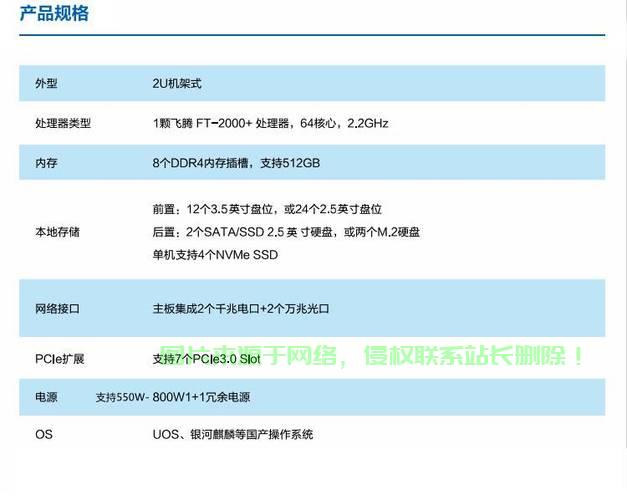 怎么查看服务器参数? 第3张
