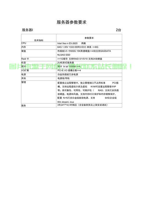 怎么查看服务器参数? 第1张