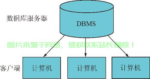 煤矿电脑服务器怎么开? 第2张
