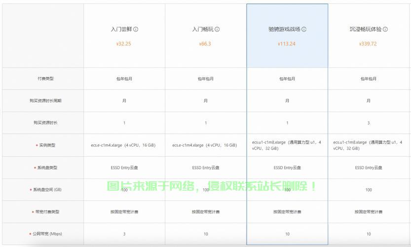 服务器配置文件怎么取? 第3张