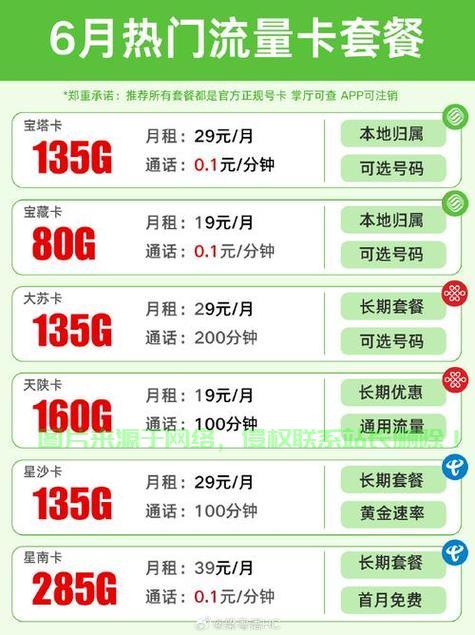 轻松获取移动流量卡，详细步骤教程！ 第1张