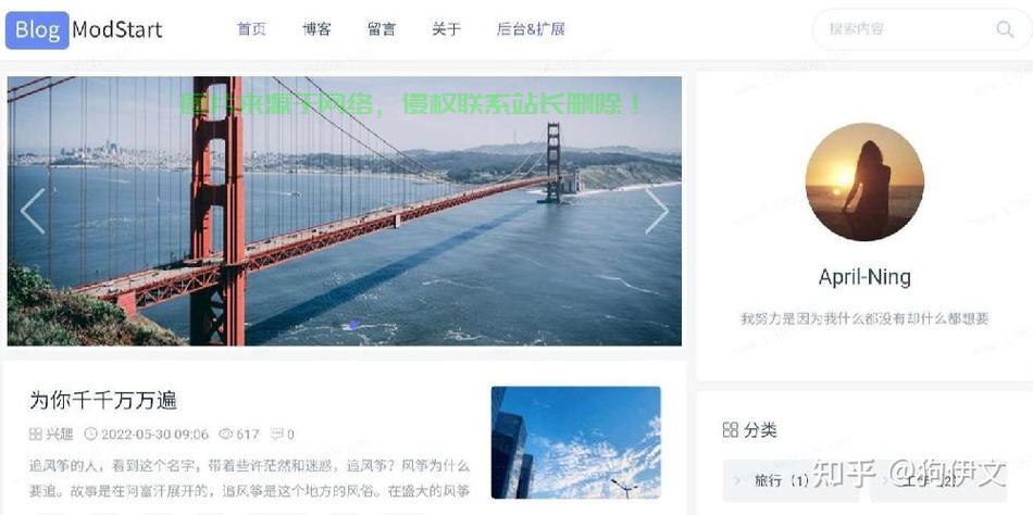 揭秘博客源码,轻松构建个人博客平台! 第2张 揭秘博客源码,轻松构建个人博客平台! 第2张