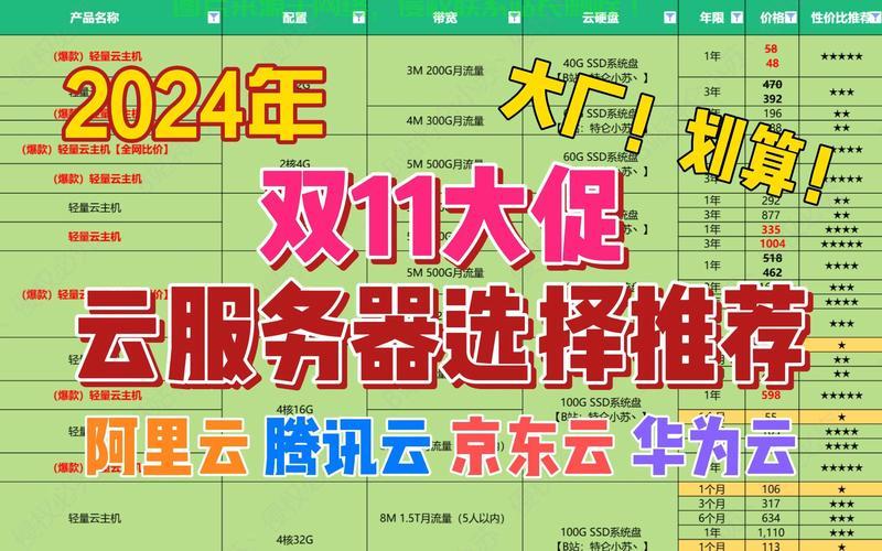 快速了解！网吧云服务器进入方法，让你轻松上手 (网吧云服务器怎么进)  第1张