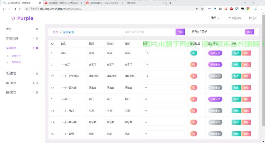 树形菜单源码解析与实现，构建高效、清晰的层级导航结构！ - 技术分享 - 云服务器