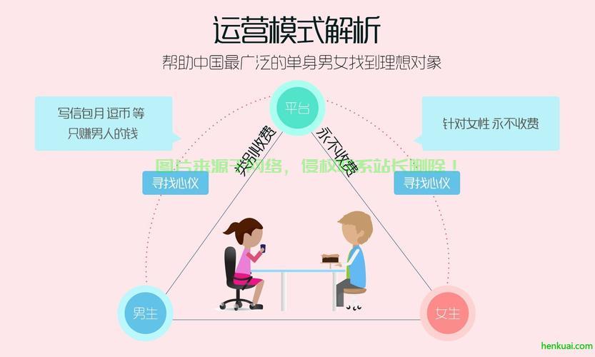 揭秘两性源码真相，守护网络健康，警惕涉黄陷阱！ - 主机测评 - 云服务器