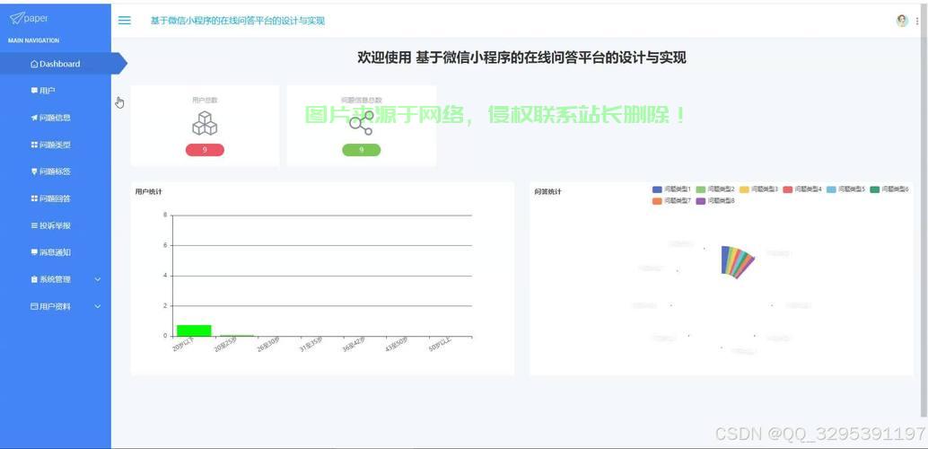 揭秘仿问答源码，核心技术深度解析与应用前景展望！ 第2张