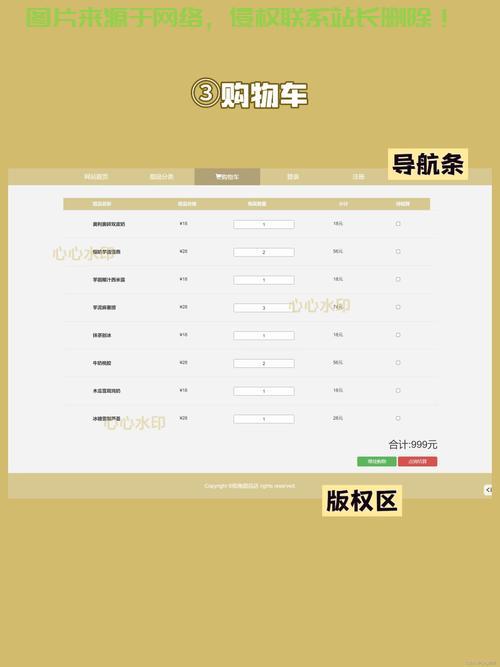个性导航源码揭秘，打造独特网站导航体验 第1张