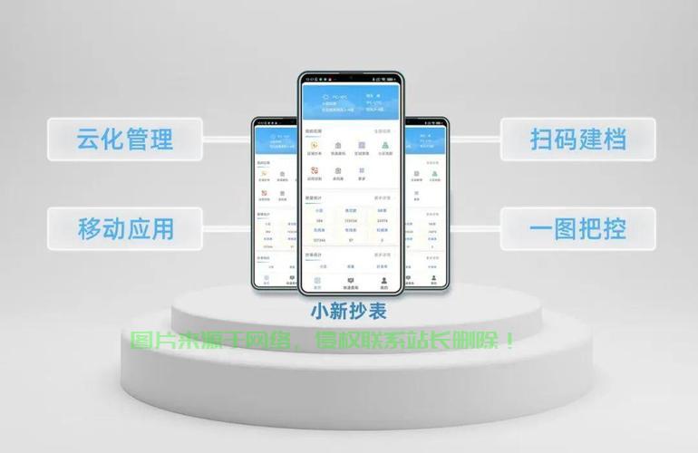 怎么使用移动云服务器上网? 第2张