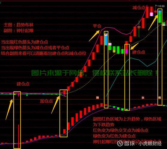美国线源码揭秘,探索源代码神秘之旅 第1张 美国线源码揭秘,探索源代码神秘之旅 第1张