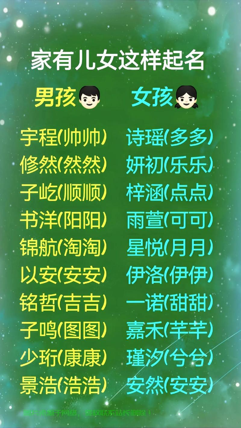 揭秘宝宝命名秘籍，探寻命名之源，打造独特宝宝名字！ 第1张