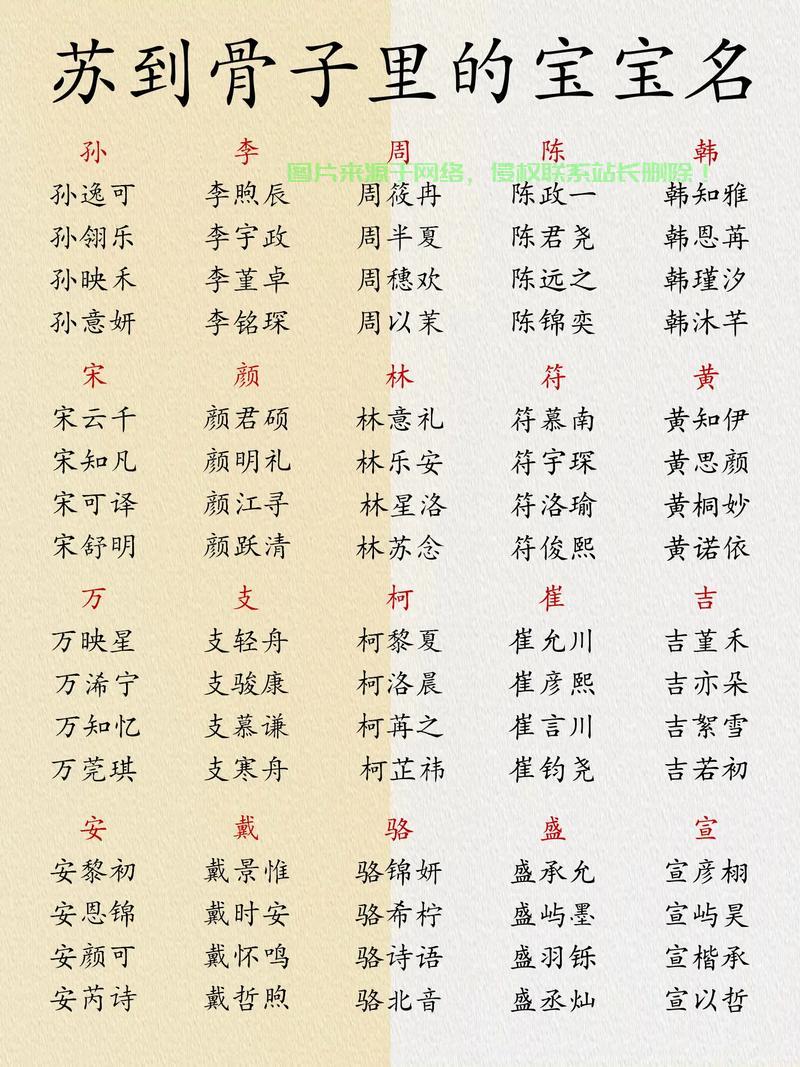 揭秘宝宝命名秘籍，探寻命名之源，打造独特宝宝名字！ 第2张