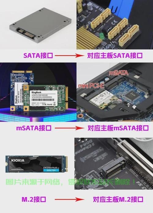 服务器硬盘笼怎么连接? 第1张