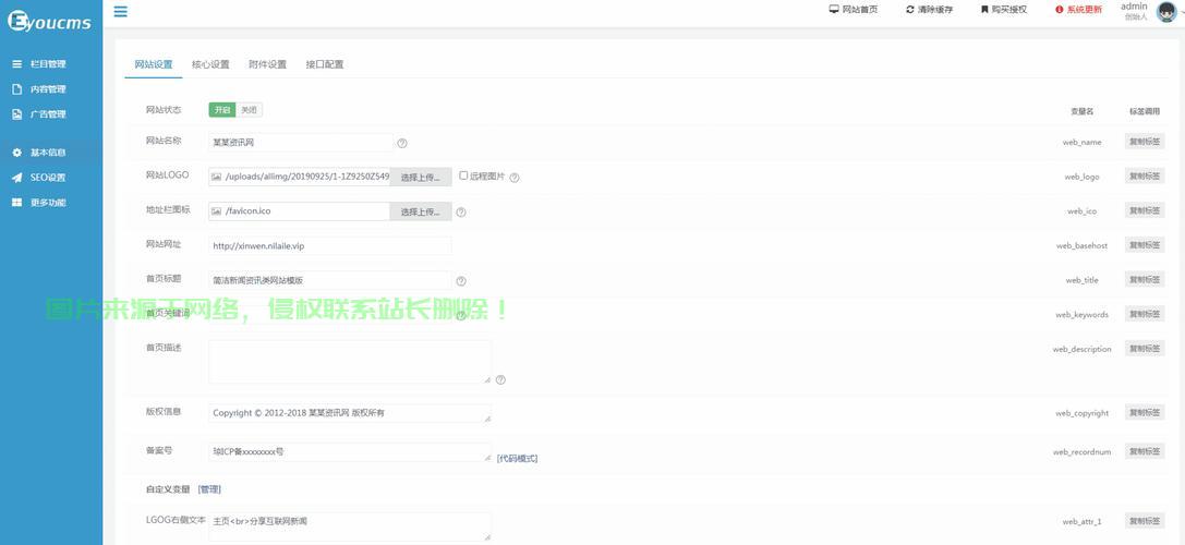 揭秘文章网源码,核心技术与秘密武器深度探索! 第1张 揭秘文章网源码,核心技术与秘密武器深度探索! 第1张
