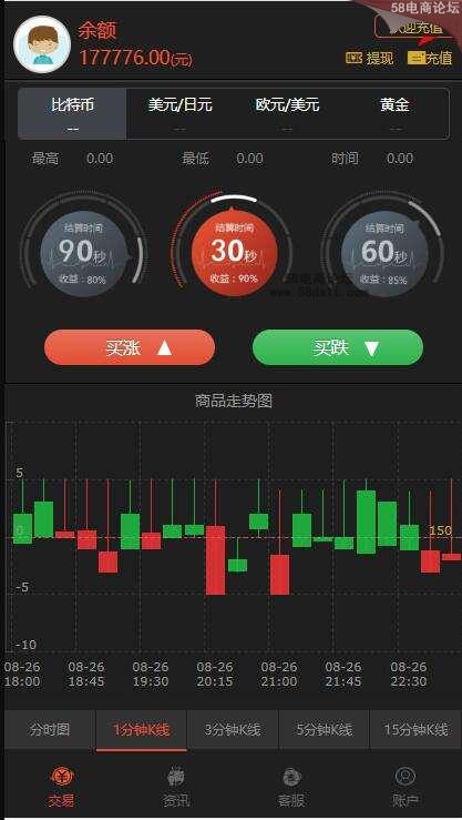 揭秘充值接口源码，轻松搭建支付系统的终极解决方案！ 第1张